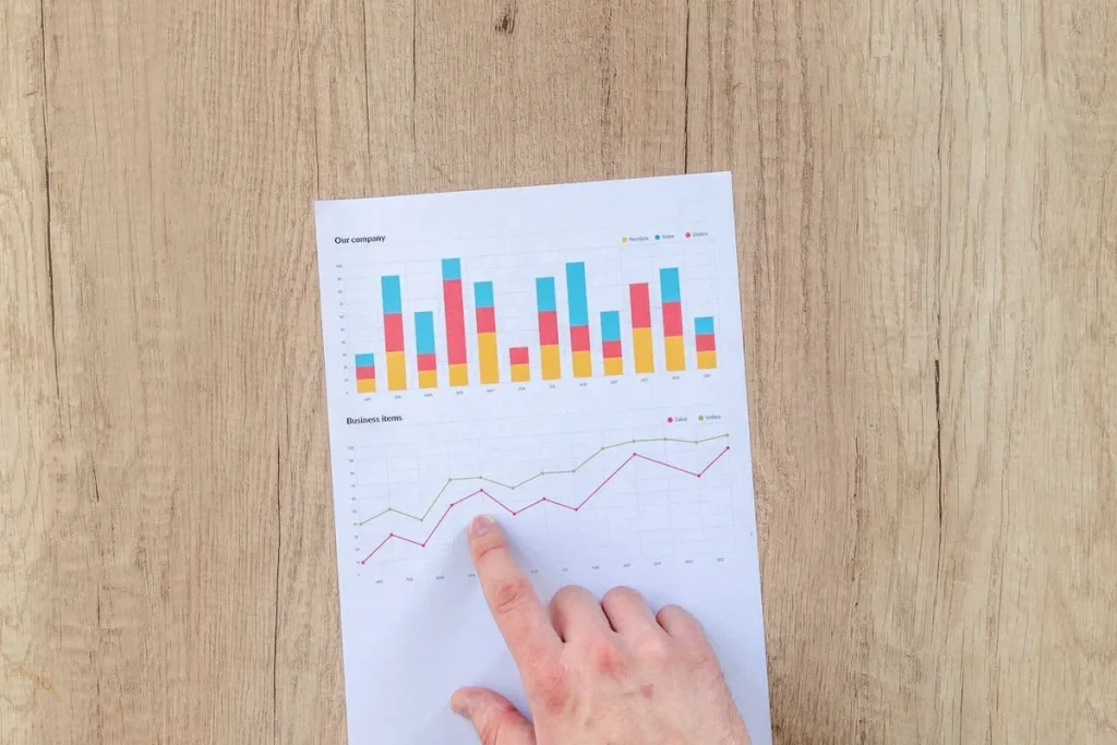 Uma mão com o dedo indicador apontando para um gráfico de linha em uma folha de papel, em uma mesa de madeira. O gráfico mostra a evolução de dados ao longo do tempo.